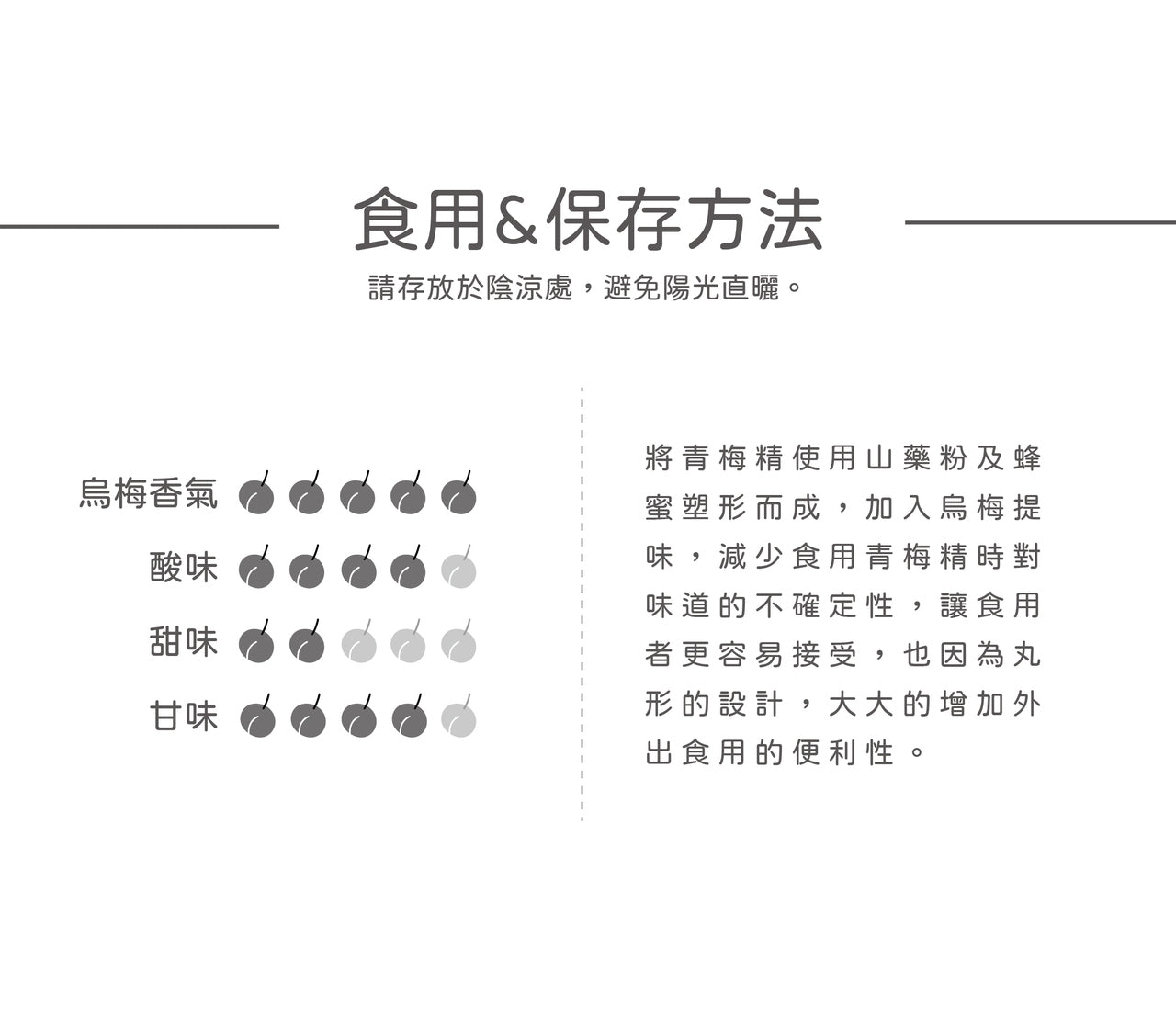 【祥記】梅·這回事 梅塩糖果 28g